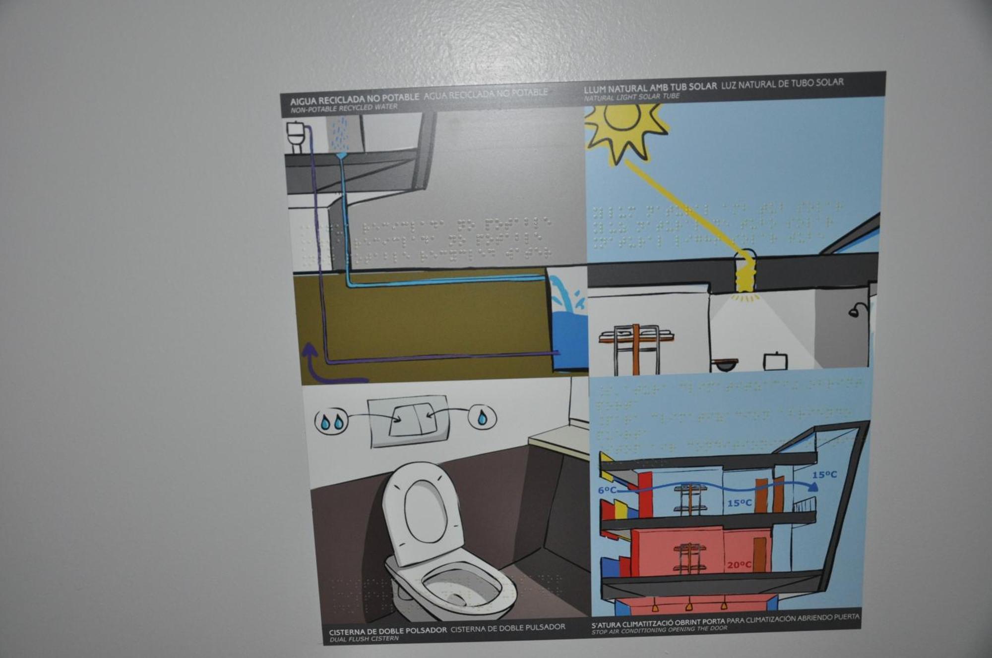 เซ็นเตอร์ เอลไปล อัลเบร์เก Hostel เอลปรัตเดยูเบรกัต ภายนอก รูปภาพ